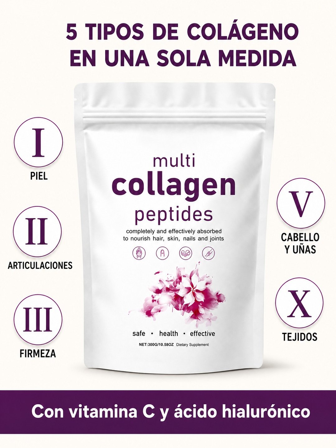 Los 5 tipos de colágeno que aporta: I, II, III, V y X